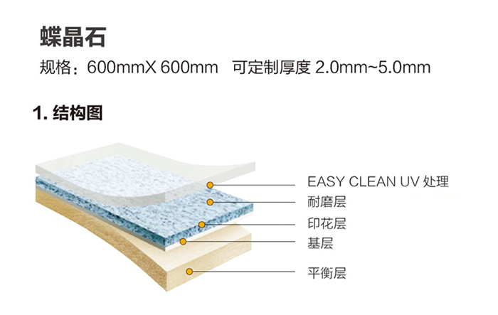 完成T3航站樓辦公區地板改造